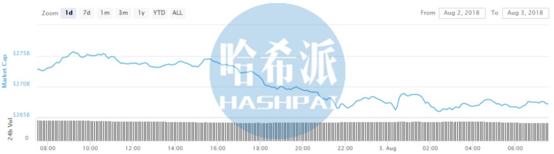 定量投资是什么_如何使用USDT进行定量投资？_定量投资和定性投资的区别