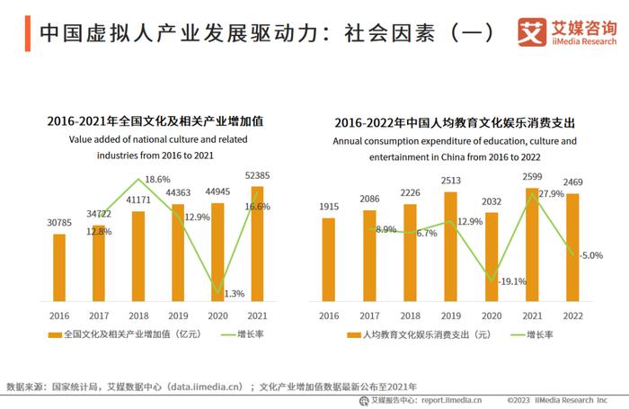 虚拟的数字货币_虚拟货币的文化影响：如何参与者共同推动数字经济的发展_虚拟数字货币如何谈论
