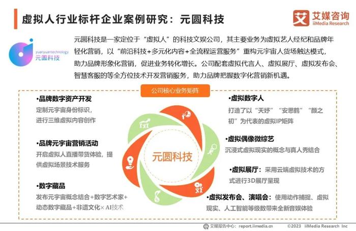 虚拟货币的文化影响：如何参与者共同推动数字经济的发展_虚拟的数字货币_虚拟数字货币如何谈论