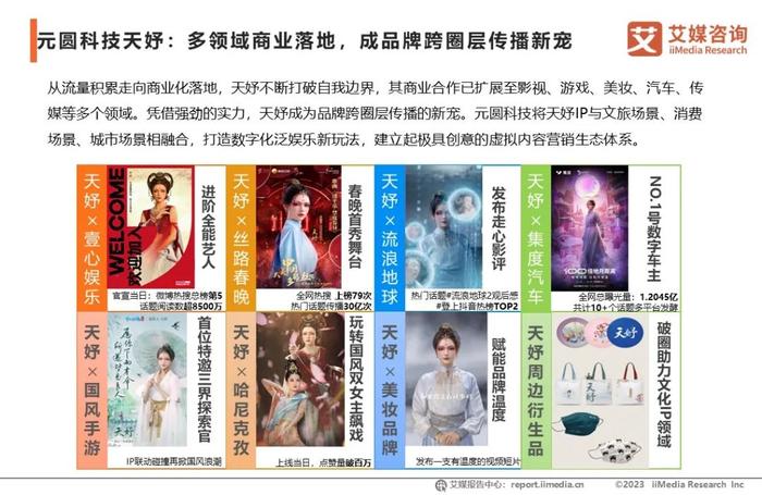 虚拟数字货币如何谈论_虚拟货币的文化影响：如何参与者共同推动数字经济的发展_虚拟的数字货币