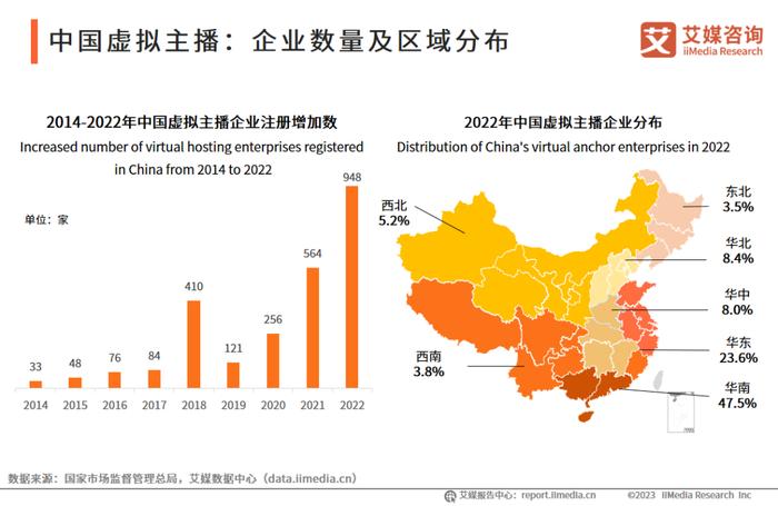 虚拟数字货币如何谈论_虚拟货币的文化影响：如何参与者共同推动数字经济的发展_虚拟的数字货币