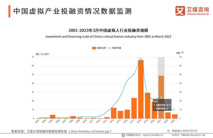 虚拟数字货币如何谈论_虚拟的数字货币_虚拟货币的文化影响：如何参与者共同推动数字经济的发展