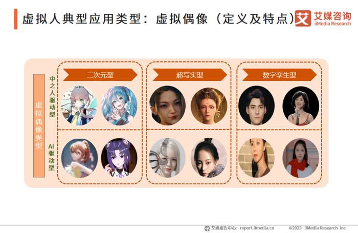 虚拟货币的文化影响：如何参与者共同推动数字经济的发展_虚拟的数字货币_虚拟数字货币如何谈论