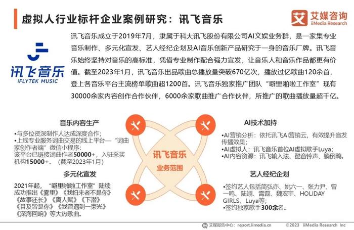虚拟的数字货币_虚拟数字货币如何谈论_虚拟货币的文化影响：如何参与者共同推动数字经济的发展