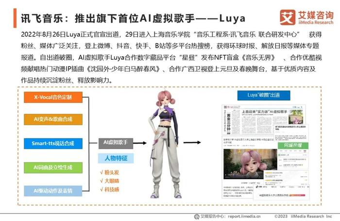 虚拟的数字货币_虚拟数字货币如何谈论_虚拟货币的文化影响：如何参与者共同推动数字经济的发展