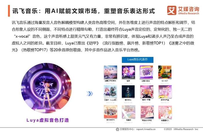 虚拟数字货币如何谈论_虚拟的数字货币_虚拟货币的文化影响：如何参与者共同推动数字经济的发展