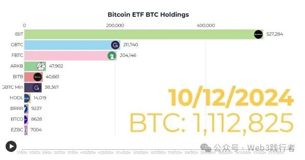 加密货币的资金流动_加密货币面临的问题_了解加密资产的流动性风险：虚拟货币交易中的潜在挑战与应对