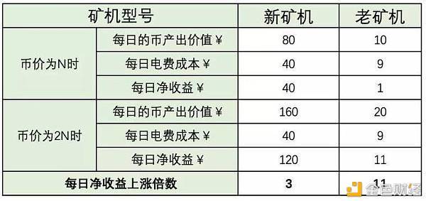稳定性供应链名词解释_USDT的供应链如何确保其市场稳定性？_什么是稳定产业链供应链