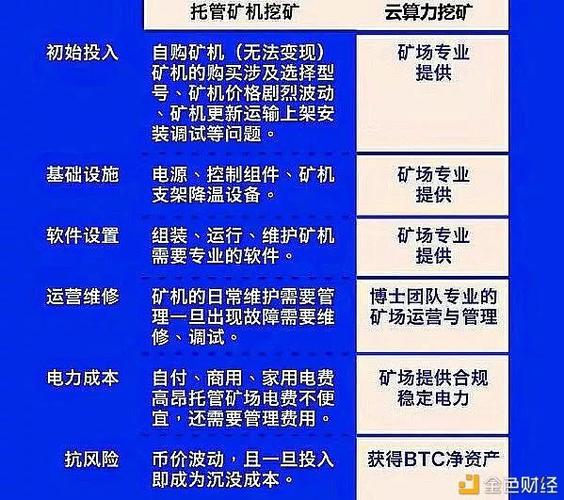 什么是稳定产业链供应链_稳定性供应链名词解释_USDT的供应链如何确保其市场稳定性？