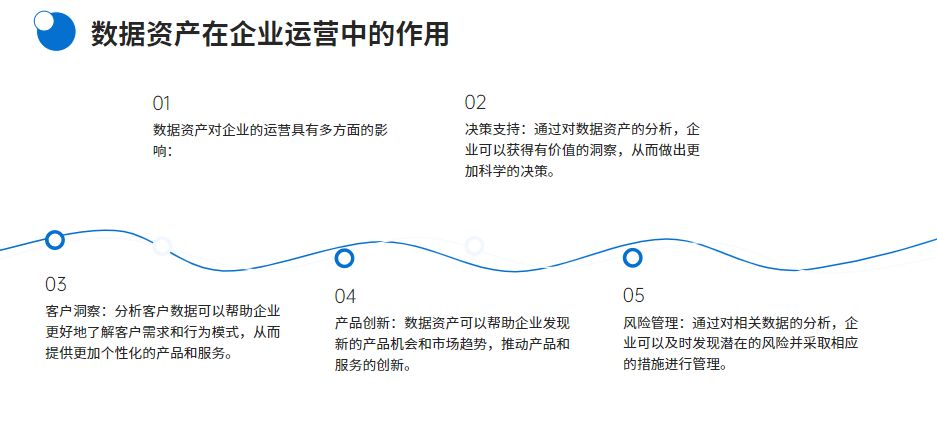 分析数字资产在传统行业中的应用：如何提升运营效率与市场竞争力_分析数字资产在传统行业中的应用：如何提升运营效率与市场竞争力_分析数字资产在传统行业中的应用：如何提升运营效率与市场竞争力