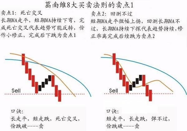 高频交易思路_如何在Binance交易所APP中进行高频交易 | 赚钱的技巧与经验_怎么高频交易
