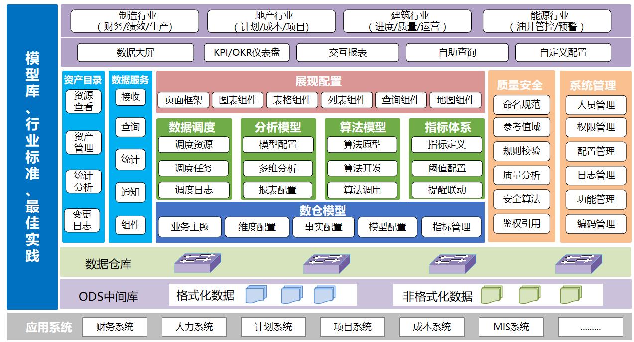 分析数字资产在传统行业中的应用：如何提升运营效率与市场竞争力_分析数字资产在传统行业中的应用：如何提升运营效率与市场竞争力_分析数字资产在传统行业中的应用：如何提升运营效率与市场竞争力
