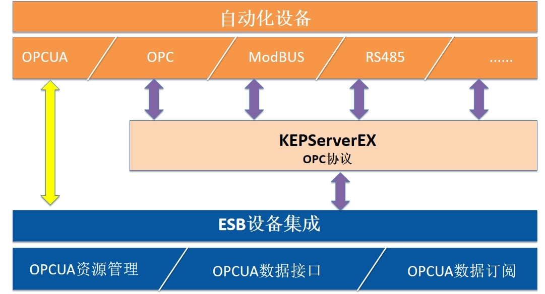 分析数字资产在传统行业中的应用：如何提升运营效率与市场竞争力_分析数字资产在传统行业中的应用：如何提升运营效率与市场竞争力_分析数字资产在传统行业中的应用：如何提升运营效率与市场竞争力