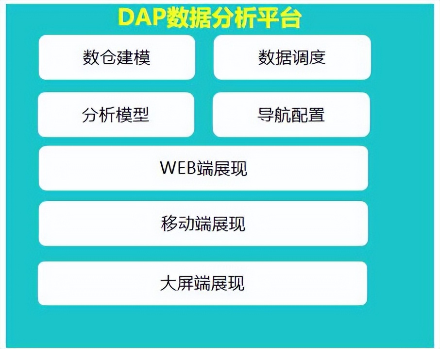 分析数字资产在传统行业中的应用：如何提升运营效率与市场竞争力_分析数字资产在传统行业中的应用：如何提升运营效率与市场竞争力_分析数字资产在传统行业中的应用：如何提升运营效率与市场竞争力