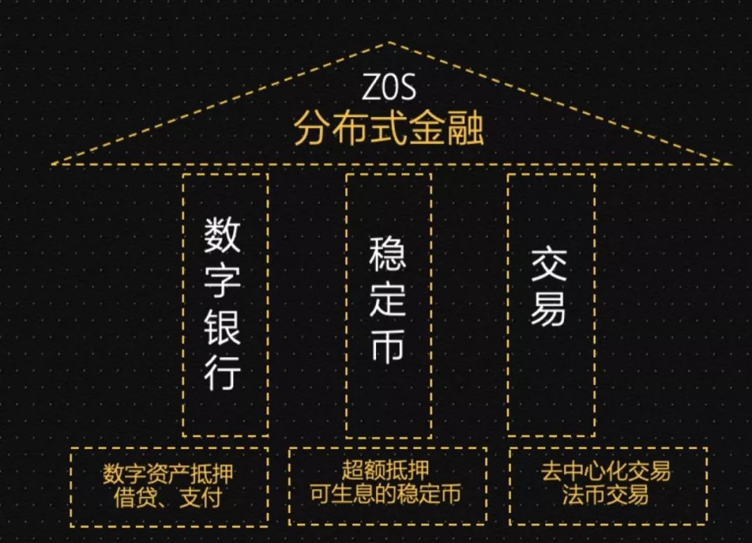 流动性管理工具包括_USDT：流动性管理的新时代工具_流动性支持工具