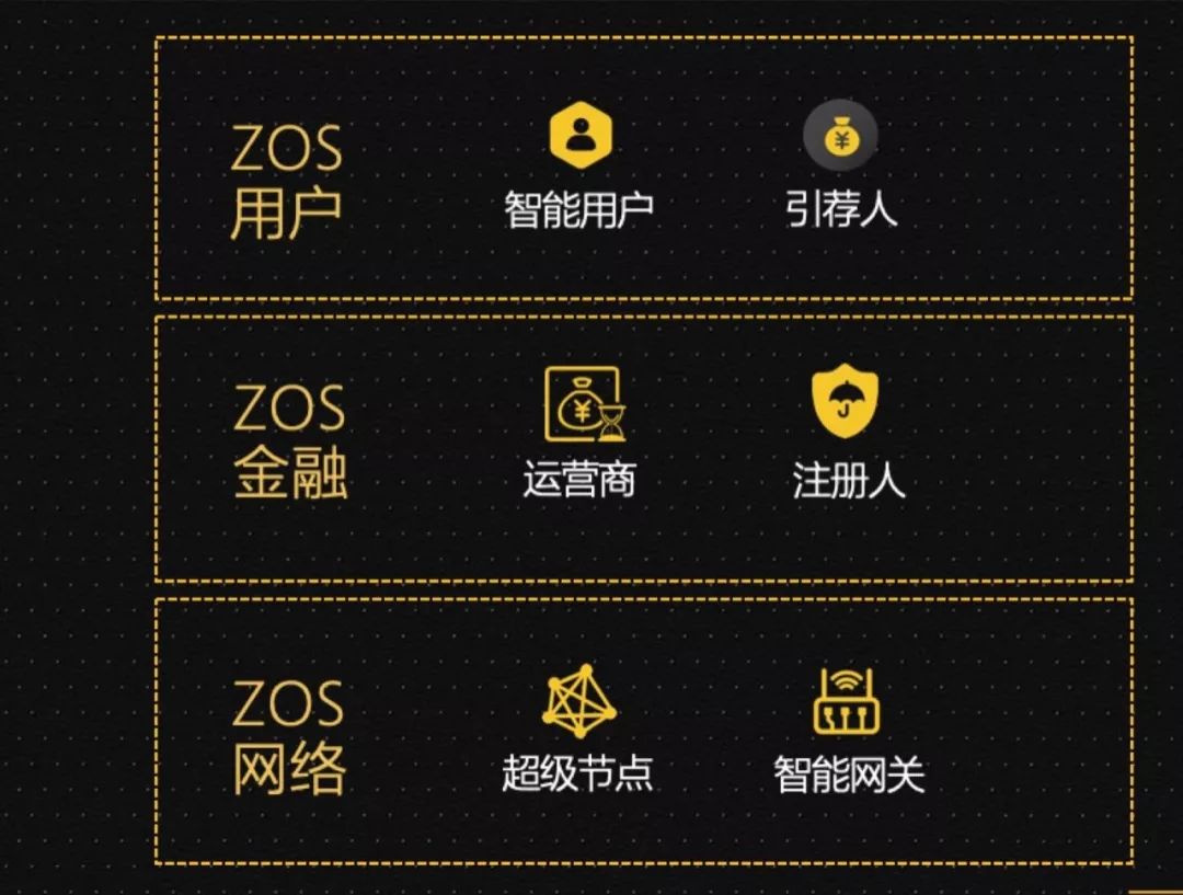 流动性支持工具_流动性管理工具包括_USDT：流动性管理的新时代工具