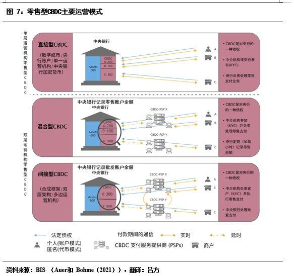 货币的流动性效应_解析数字货币的流动性问题：市场参与者的反应与解决方案_什么叫货币的流动性
