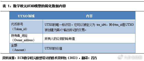 什么叫货币的流动性_解析数字货币的流动性问题：市场参与者的反应与解决方案_货币的流动性效应
