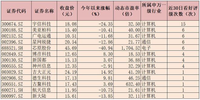 微信支付试点地区支持数字人民币支付，个人钱包交易金额达875.65亿元