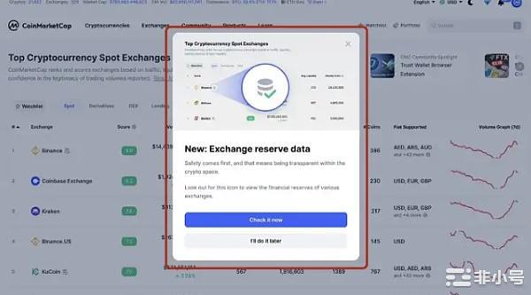 为什么 BNB 在 2022 年对比特币创下历史新高？  比特币 (BTC) 是最古老和最广泛认可的
